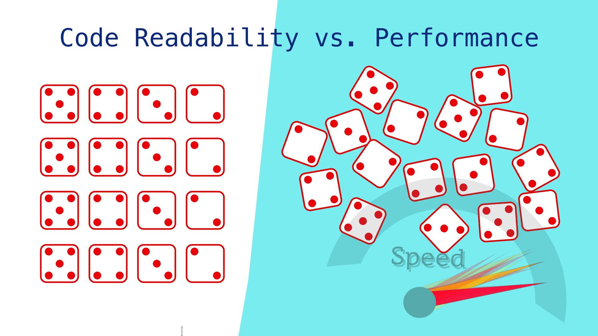 What Is Readability Score In Wordpress