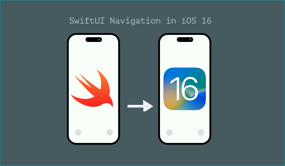 ios - Default text for back button in NavigationView in SwiftUI